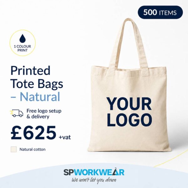 Natural cotton tote bag with "Your Logo" printed, bundle of 500, price shown with details.