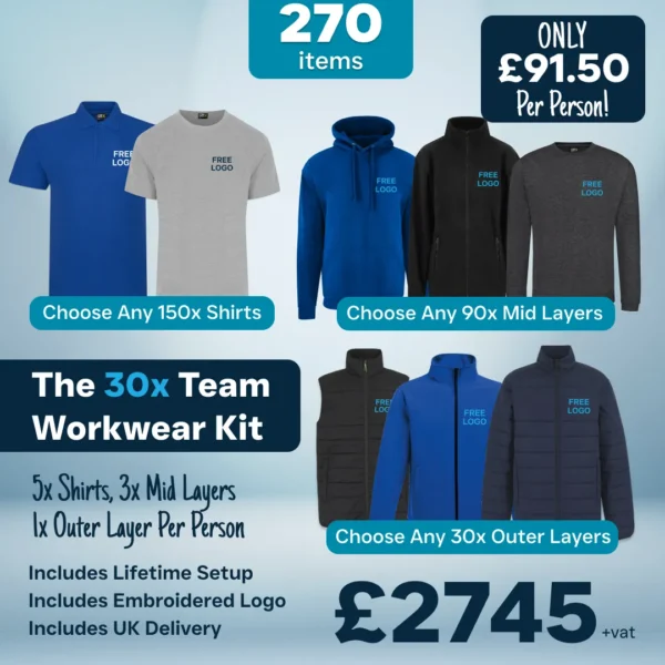 The 30x Team Workwear Kit, £2,745 plus VAT (£91.50 per person), with embroidered logo, setup and UK delivery included